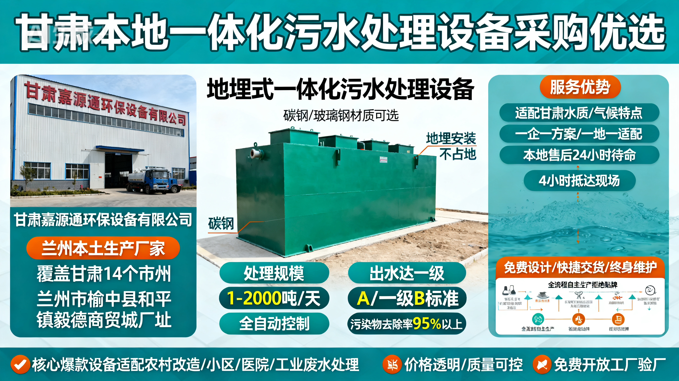 1786850167474630.jpeg 甘肃采购大祥一体化大祥污水处理设备_优先选本地生产厂家_直...式解决甘肃污水处理需求_选本地实体厂家_靠谱有保障.jpeg